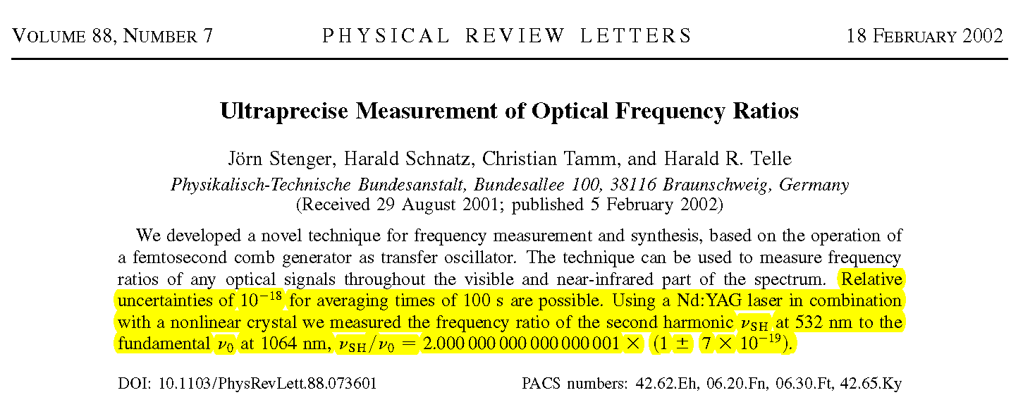 Is the line width after frequency doubling twice that of the fundamental frequency light?